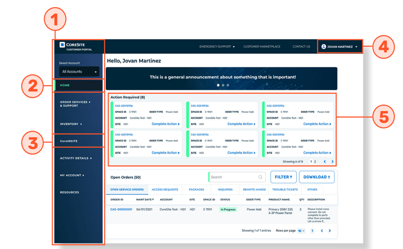 An image showing the grapic interface of the Open Cloud Exchange.