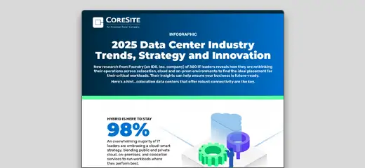 2025 DATA CENTER INDUSTRY TRENDS, STRATEGY AND INNOVATION