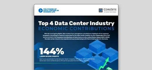 TOP 4 DATA CENTER INDUSTRY ECONOMIC CONTRIBUTIONS