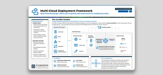 CoreSite-th-sb-multi-clou-deployment-framework