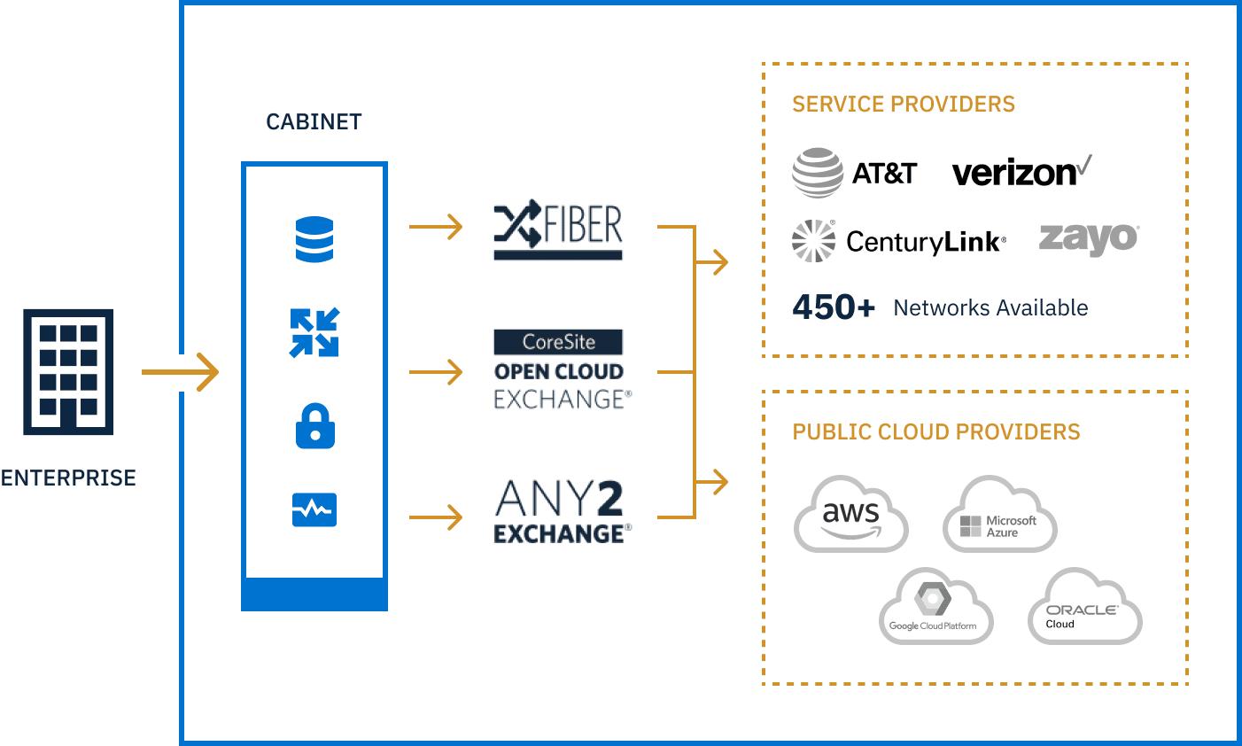 DiagramDescription automatically generated