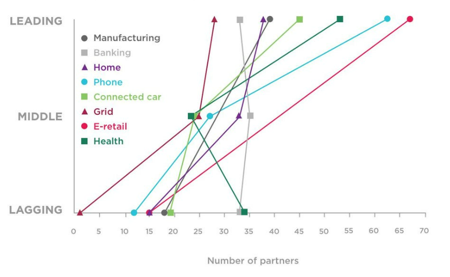 A picture containing line, screenshot, diagram, plotDescription automatically generated