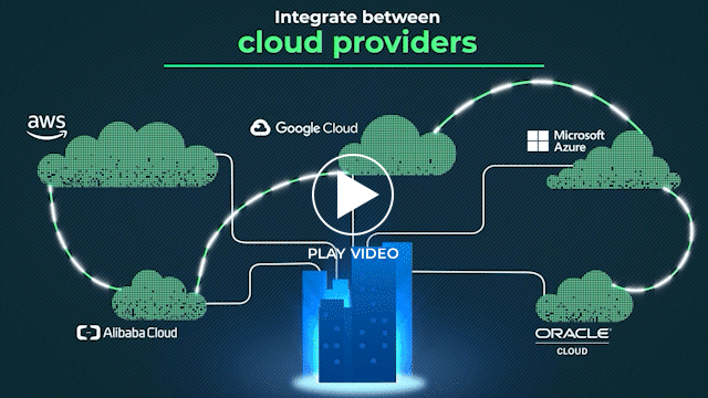 A diagram showing how the Open Cloud Exchange connects enterprises to public clouds.