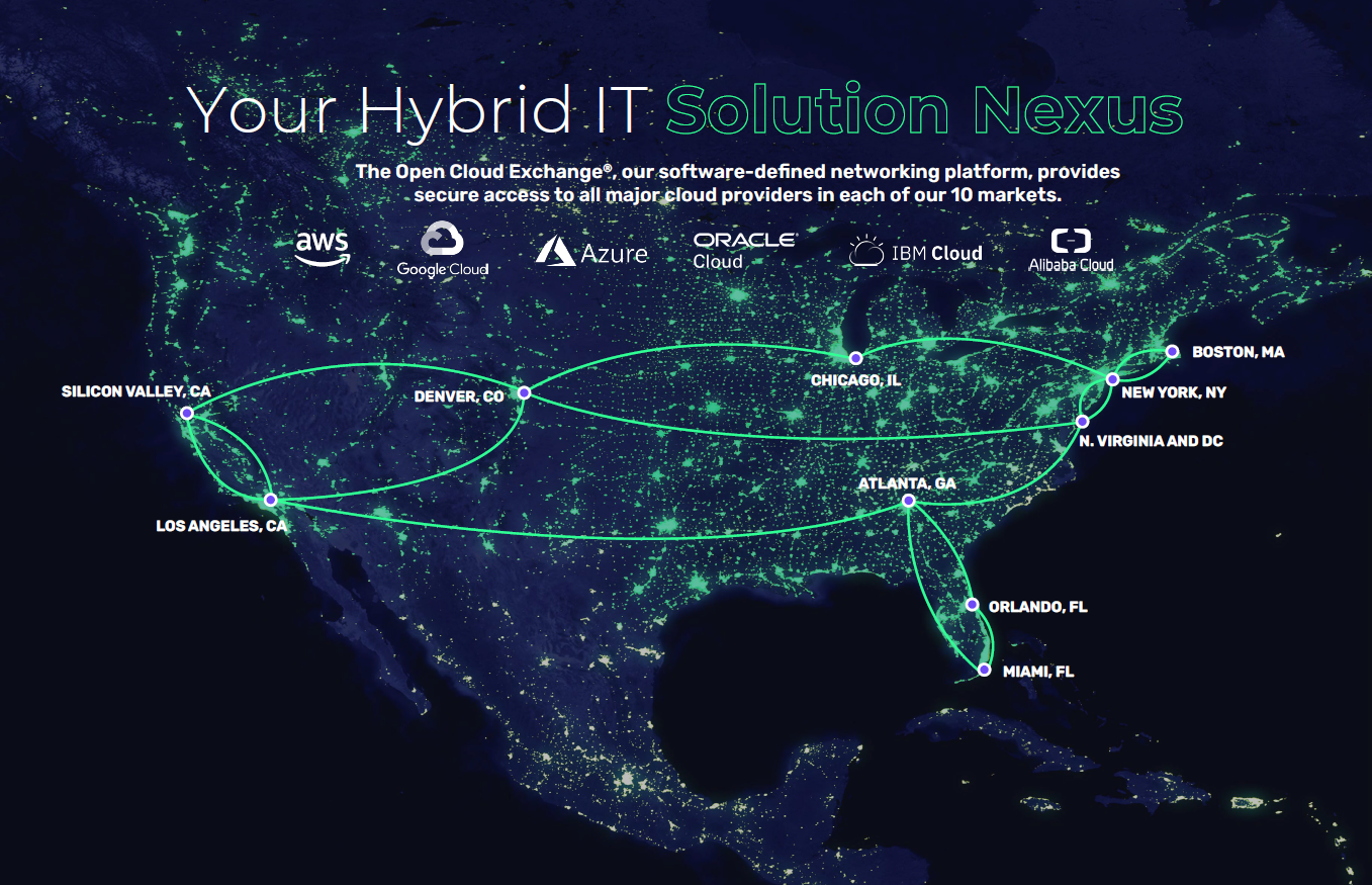 Image of CoreSite’s data center locations and interconnections.