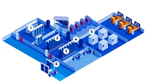 A graphic showing the components of a data center.