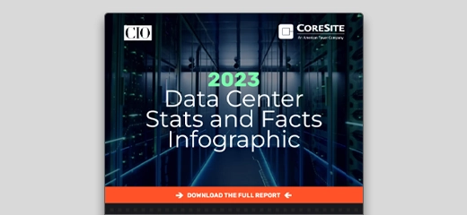 2023 STATE OF THE DATA CENTER