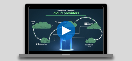 WHAT IS THE OPEN CLOUD EXCHANGE® AND HOW CAN IT SIMPLIFY AND AUTOMATE YOUR CLOUD CONNECTIVITY?
